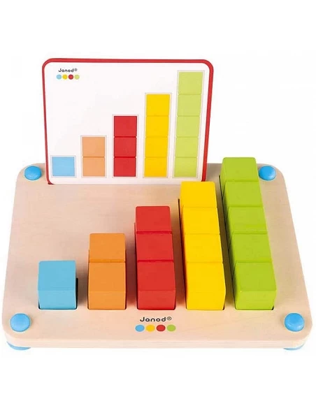 Aprender A Contar - Essentiel