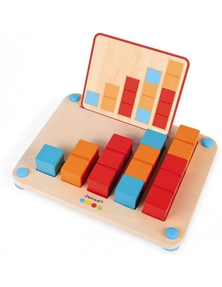 Aprender A Contar - Essentiel