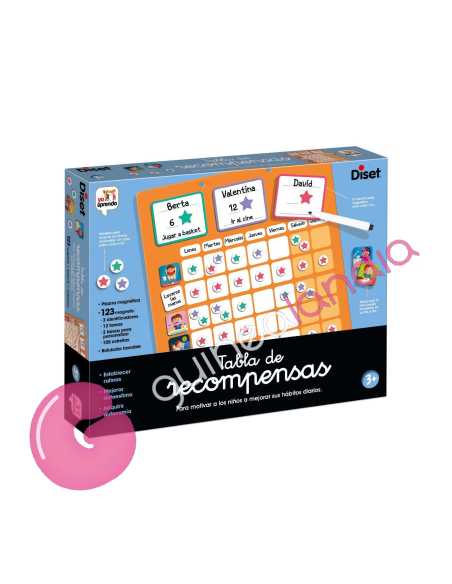 Tabla de recompensas - Diset