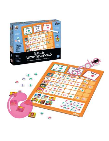 Tabla de recompensas - Diset