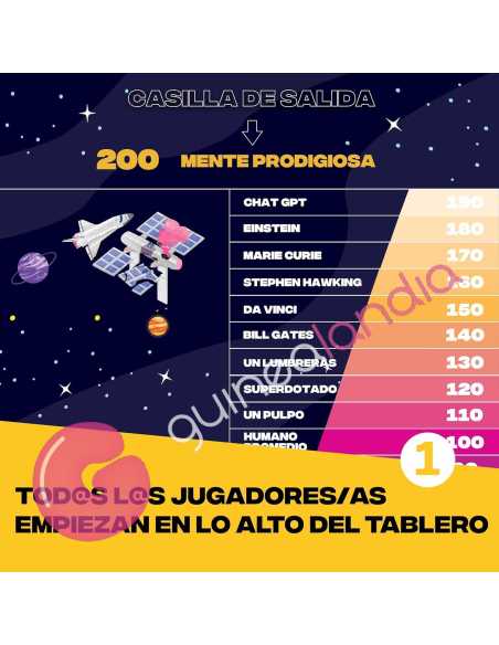 Caída Libre