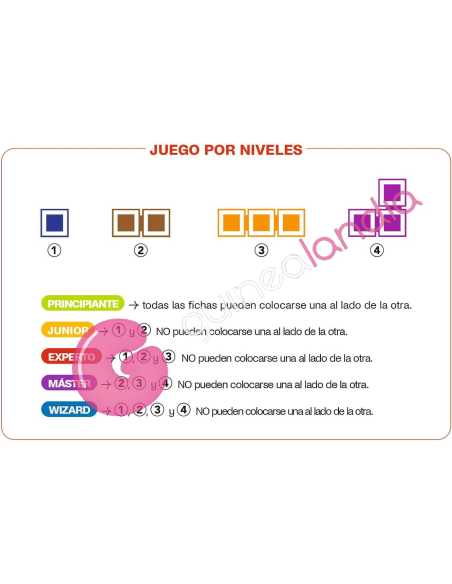 Batalla de Genios