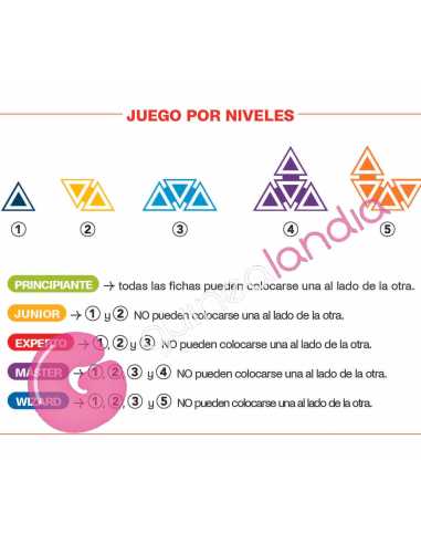 Batalla De Genios Estrella