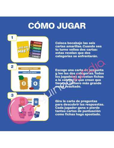 Ruedas o Puertas