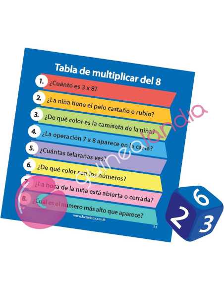 Brainbox Matemáticas