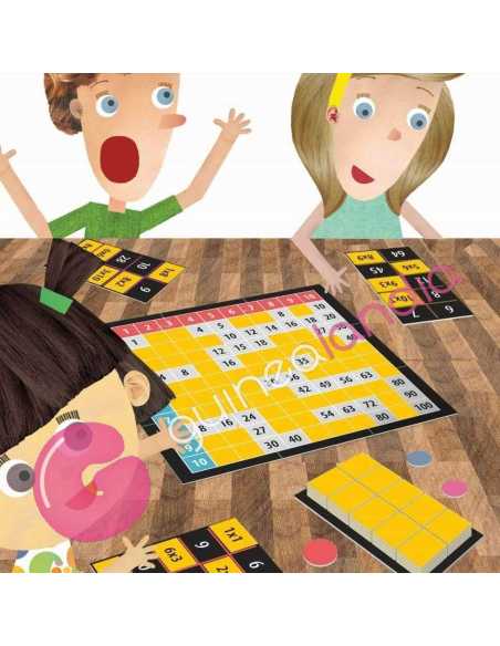 Las Tablas de Multiplicar