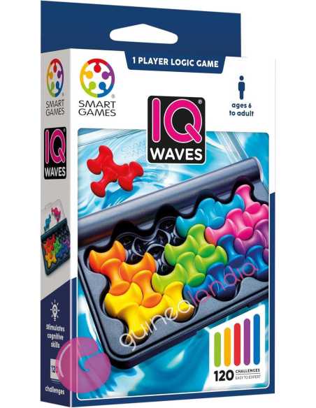 IQ Waves
