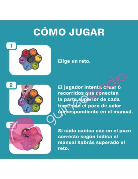 Conexión Canica