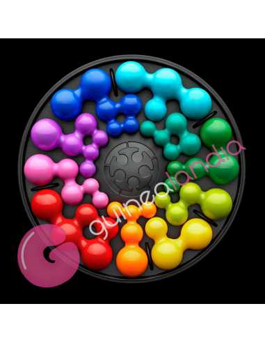 IQ Circle