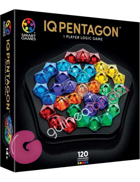IQ Pentagon