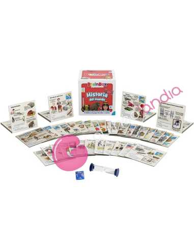 BrainBox Historia del Mundo