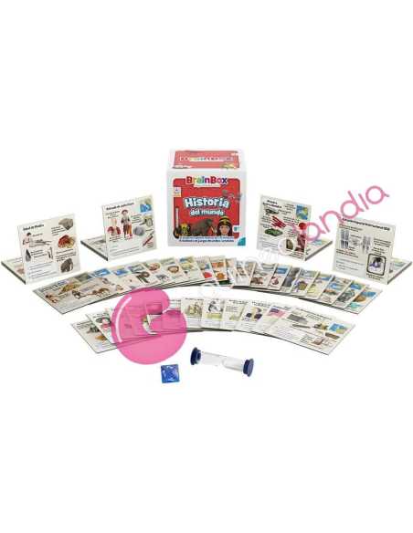 BrainBox Historia del Mundo