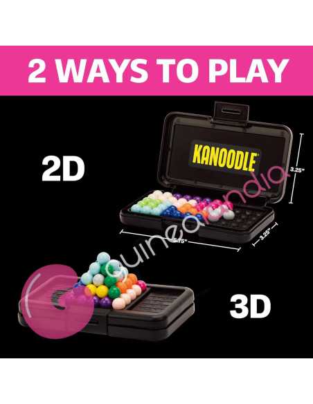 Kanoodle