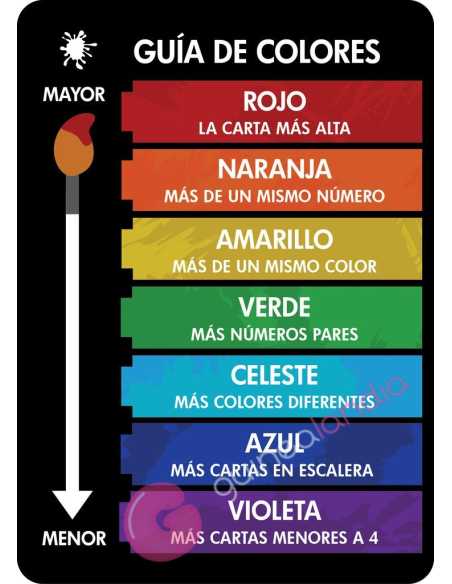 Red7 Juego de Cartas