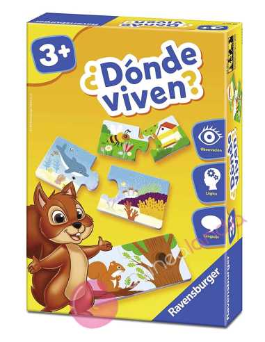 ¿Dónde viven?