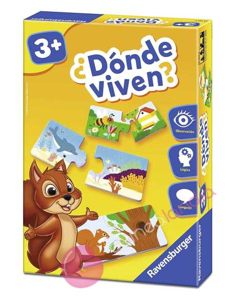 ¿Dónde viven?