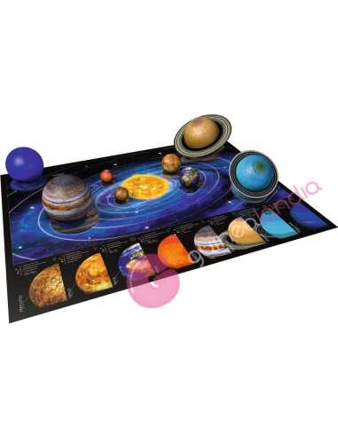 Puzzle 3D El Sistema Planetario  3D 522 Piezas