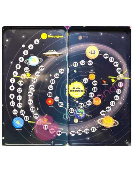 Misión Espacial Magnético - Viaje