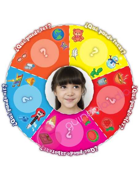 Descubre los 5 sentidos Science4you