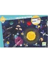 Mapa Países de Europa