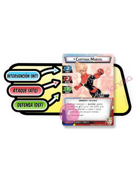 Marvel Champions: El Juego De Cartas