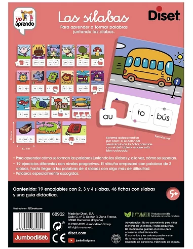 Las Sílabas