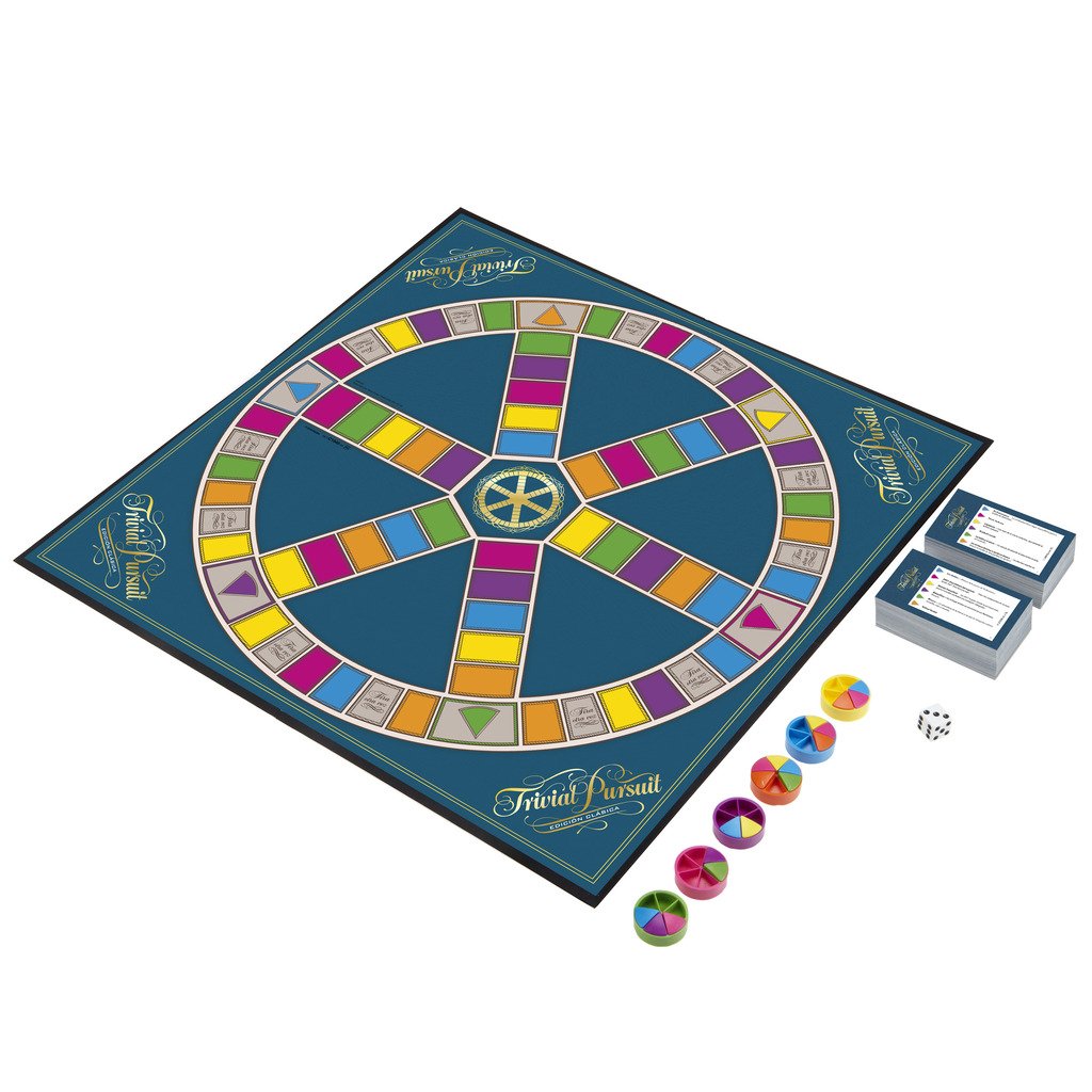 trivial